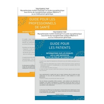 Visuels de prévisualisation des guides