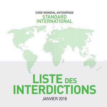 Carte du monde avec texte "Liste des interdictions"