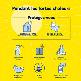 Affiche fortes chaleurs