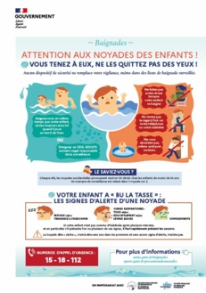 Affiche de prévention sur les noyades accidentelles