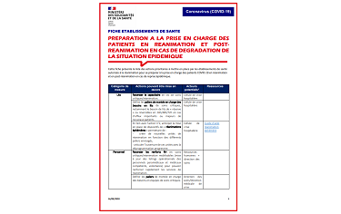 aperçu de la fiche présentant les actions prioritaires à mettre en place par les établissements de santé autorisés à la réanimation pour se préparer à la prise en charge des patients covid 19 en réanimation et en post réanimation en cas de reprise épidémique