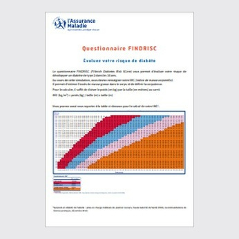 Illustration du questionnaire FINDRISC