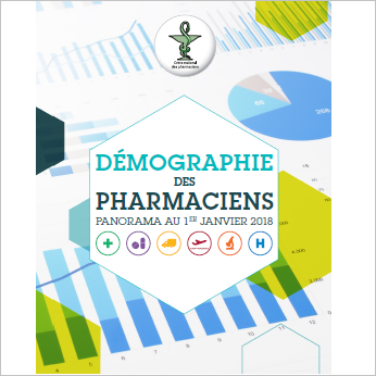 Visuel de couverture de la démographie des pharmaciens, panorama au 1er janvier 2018