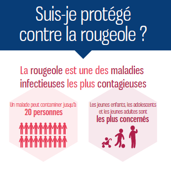 Face à l'épidémie de rougeole en France, les professionnels de ...