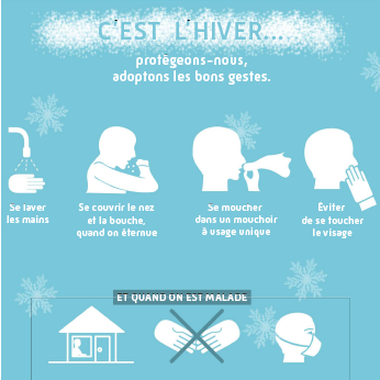 Infographie sur la campagne des gestes barrières à adopter en hiver