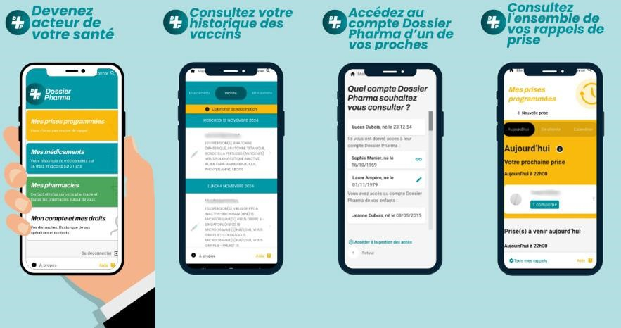 Les fonctionnalités de l'application Dossier Pharma.jpg