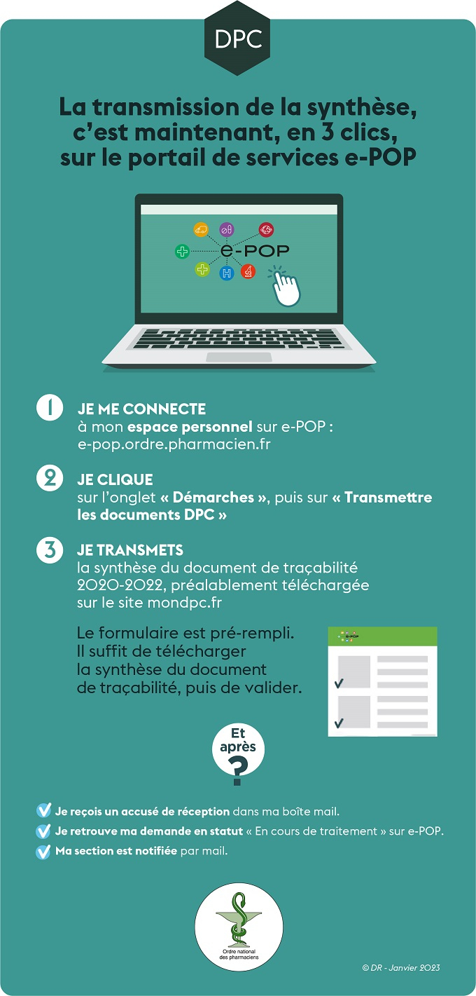 Web_Infographie_DPC_650px_accessibilite3.jpg