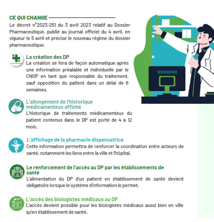 Visuel présentant les différents éléments qui changent suite au décret n°2023-251 du 3 avril 2023 relatif au Dossier Pharmaceutique