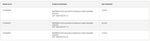 tableau-ansm_reference.png