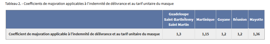 tableau 4.png