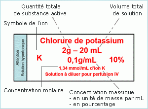 Description des différents éléments qui composent une étiquette.