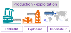 section b.PNG