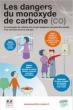 Affiche, les dangers du monoxyde de carbone