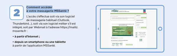 Visuel présentant comment accéder à votre messagerie MMSanté