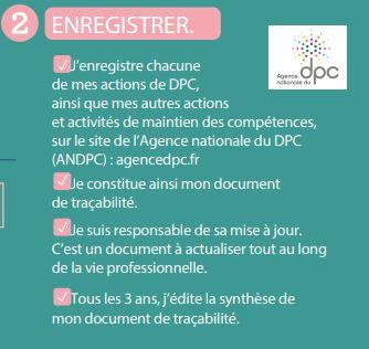 Illustration présentant les engagements du pharmacien par rapport au Développement Professionnel Continu (DPC)