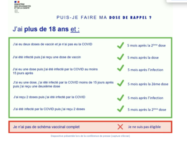 Visuel "Puis je faire ma dose de rappel" dans le cas ou j'ai plus de 18 ans