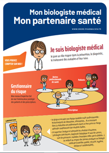 Affiche "Mon biologiste médical, mon partenaire santé"