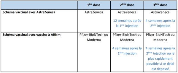 TABLEAU2_reference.png