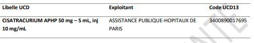 TAbleau illustrant le libellé UCD de Cisatracurium 50 mg, son exploitant et sont code UCD13